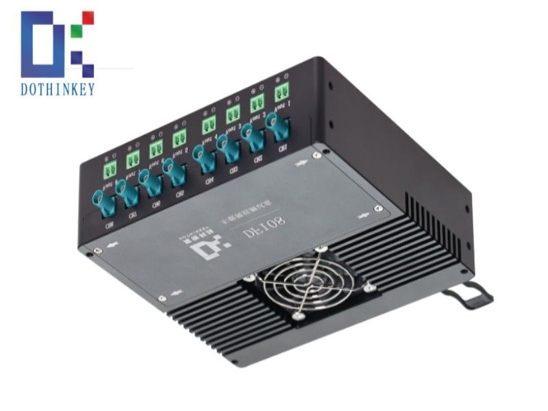 Dothinkey DF108 Image Frame Grabber cho thử nghiệm lão hóa DV PV đa camera ô tô